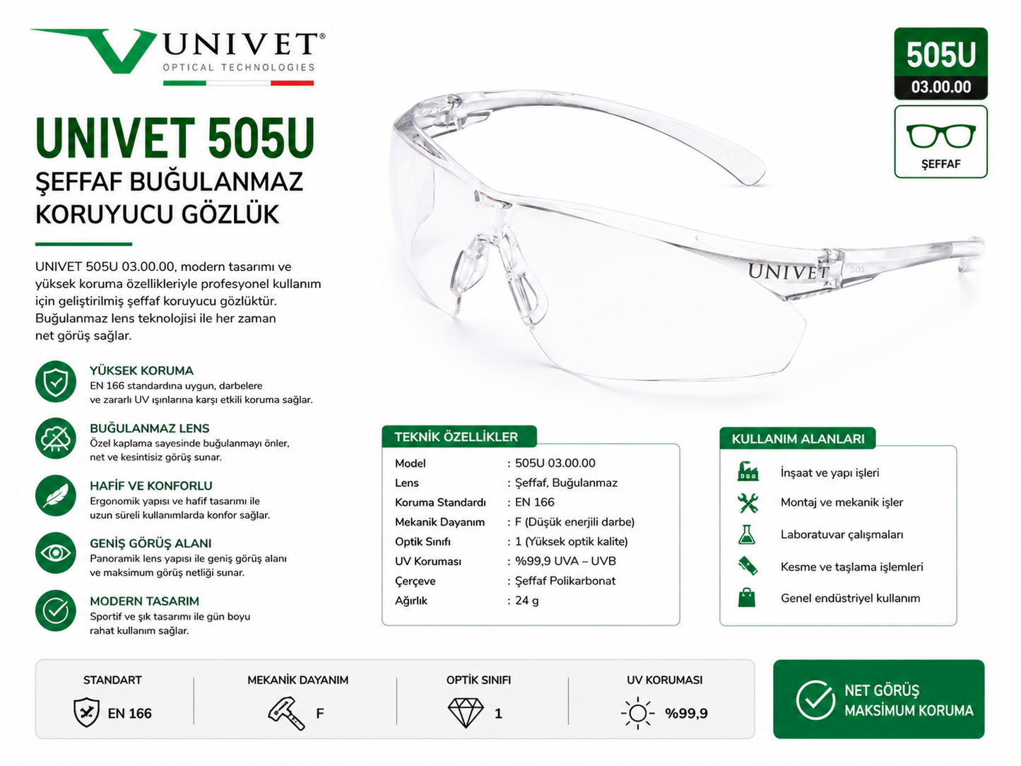 Univet Şeffaf Buğulanmaz Koruyucu Gözlük