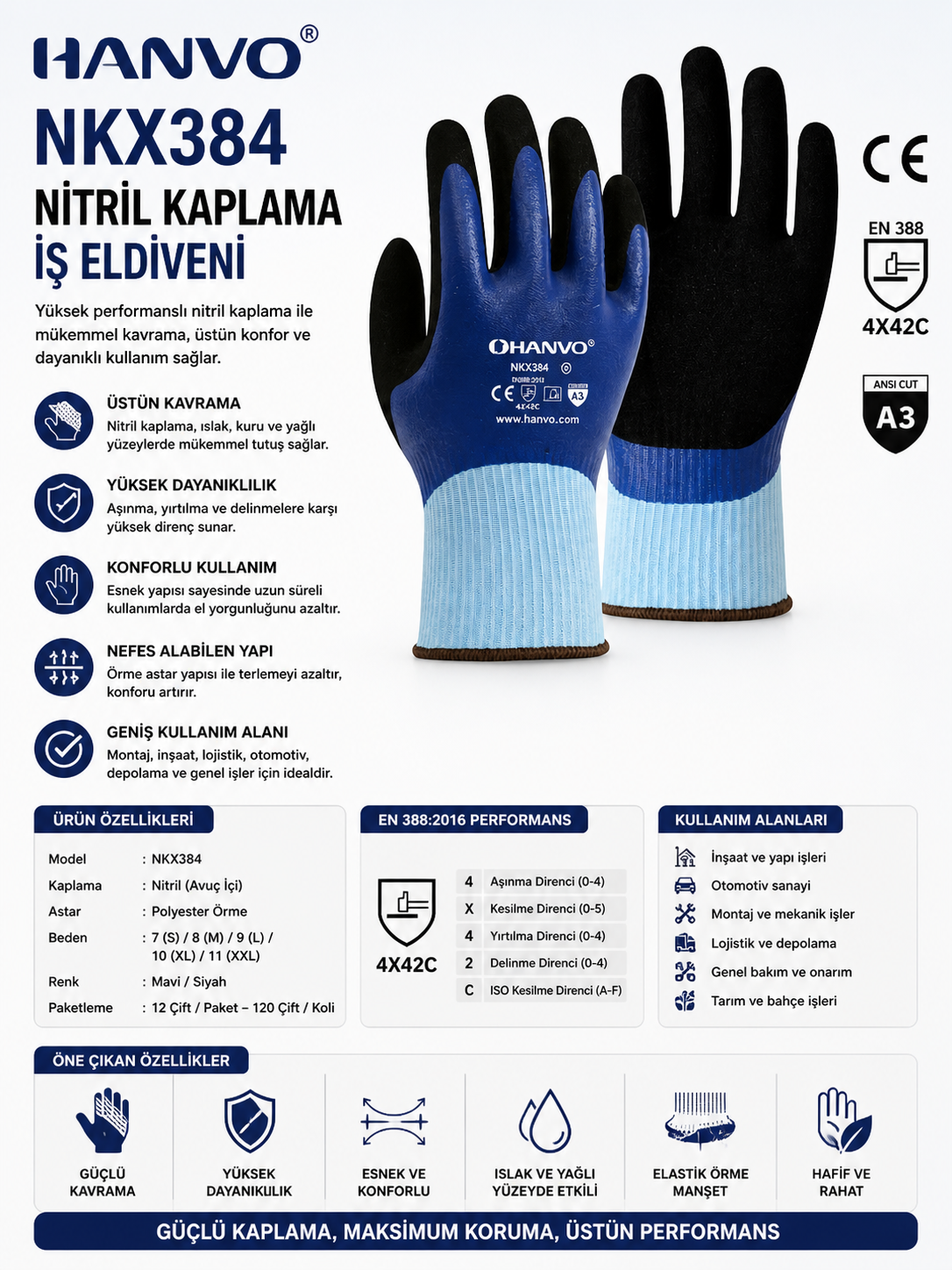 Hanvo NKX384 Nitril Kaplama İş Eldiveni