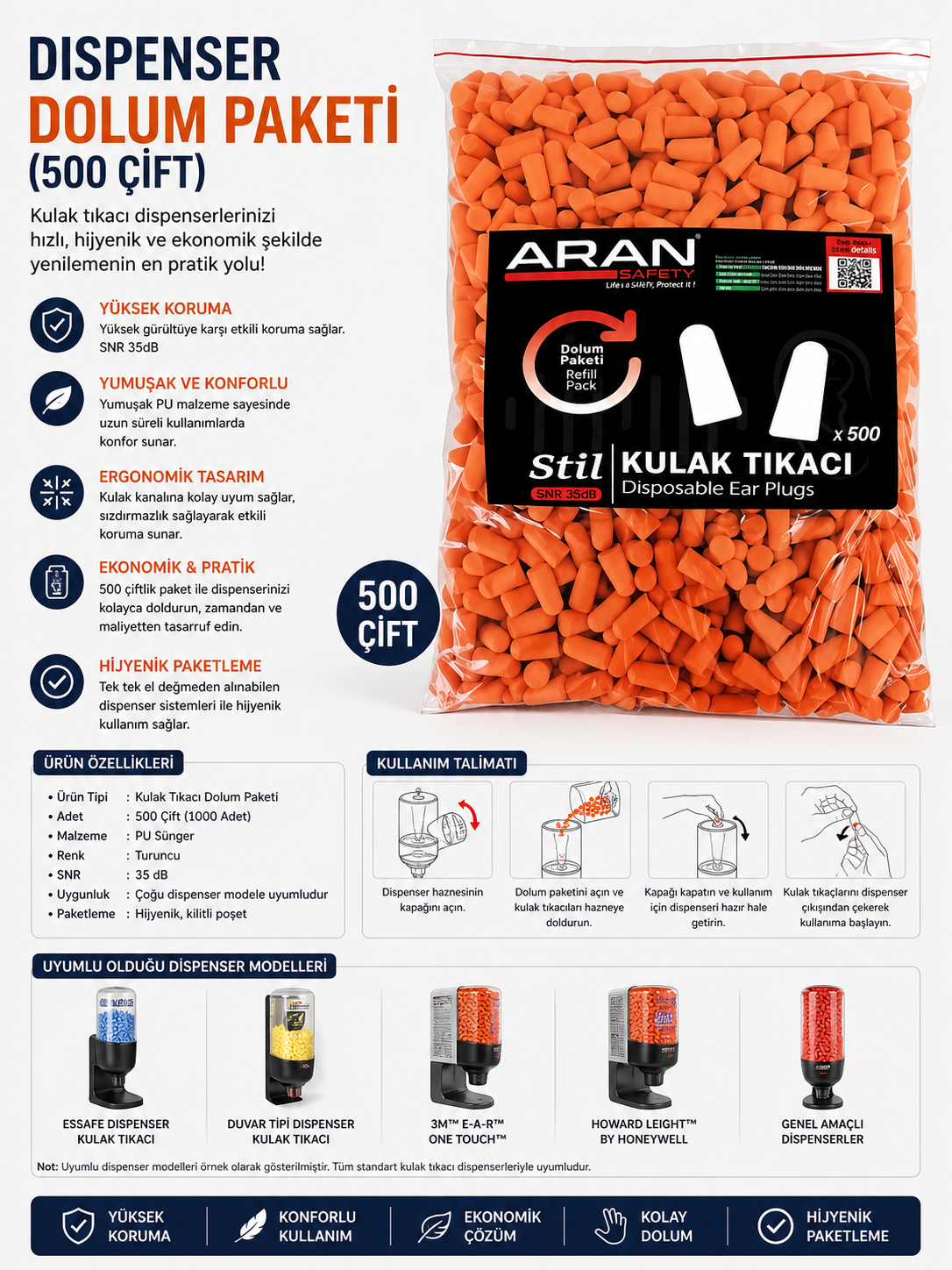DİSPENSER DOLUM PAKETİ (500 ÇİFT)