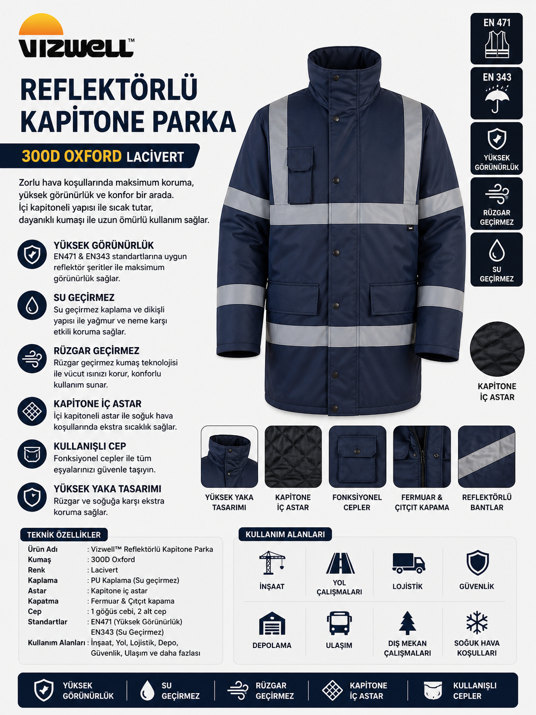 Vizwell™ 300 D Oxford Reflektörlü İçi Kapitoneli Lacivert Parka
