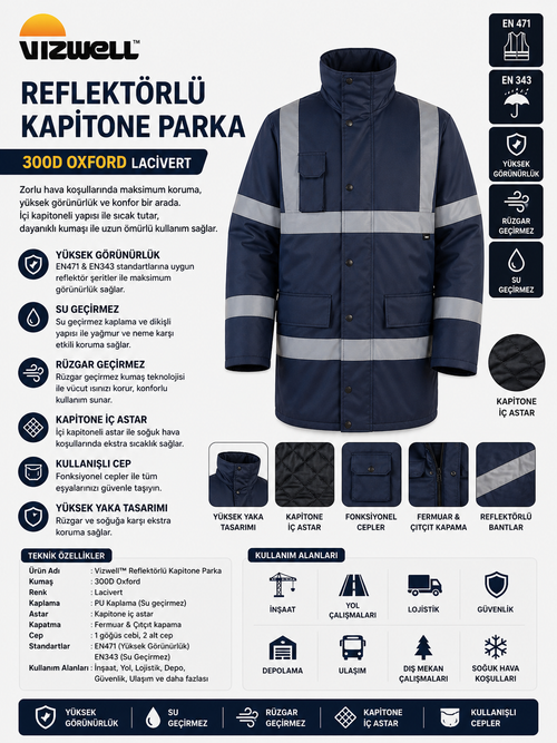 Vizwell™ 300 D Oxford Reflektörlü İçi Kapitoneli Lacivert Parka